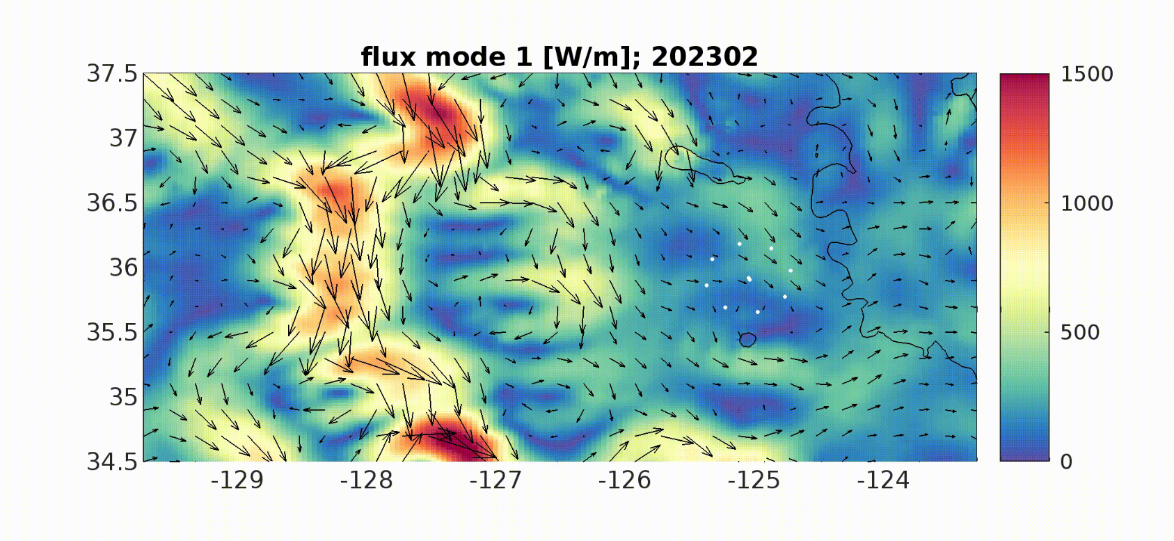 Featured image for “Internal tide energy fluxes from real-time HYCOM simulations”